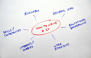 Do you want to learn how to make your own CV?